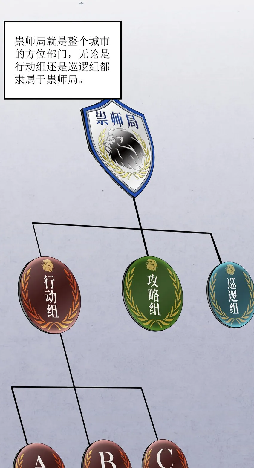 004 以后也要安全活着啊…… 第58页