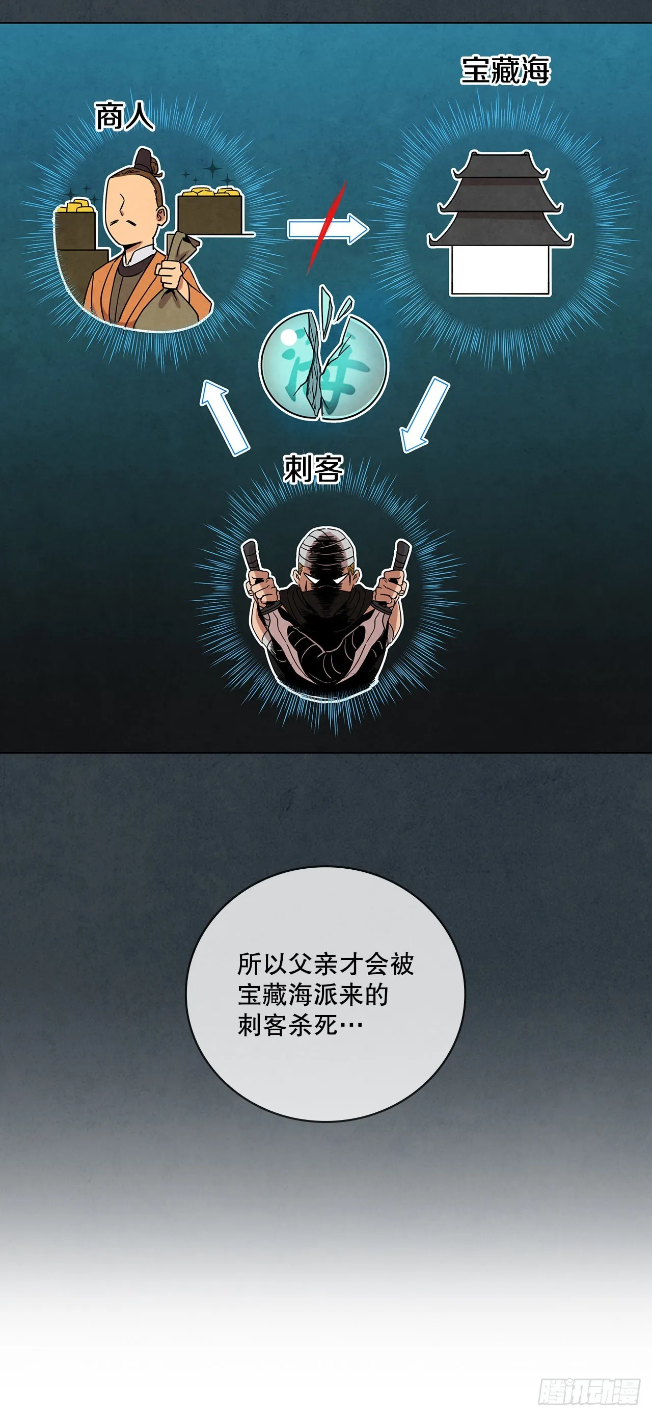 43.剑豪当刺客 第37页