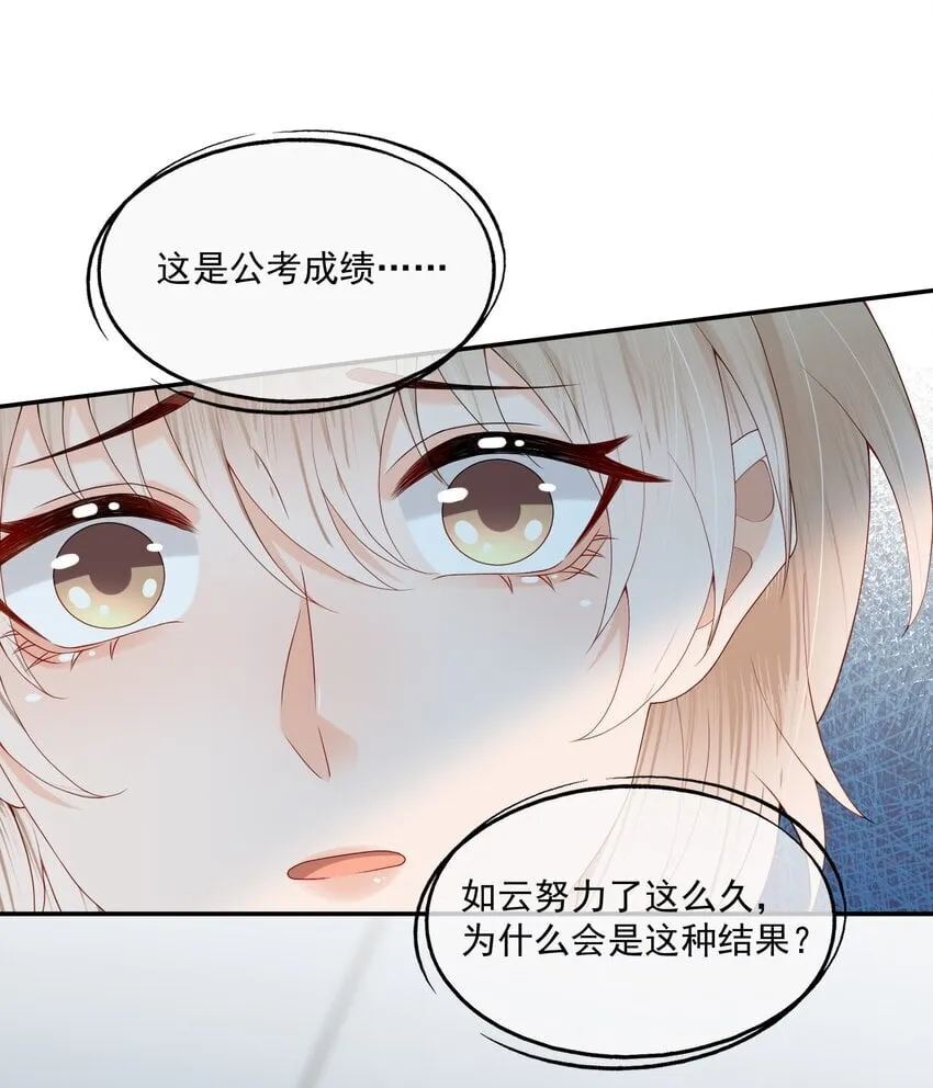 第48话 蒋医生愿意跟我在一起吗？ 第10页