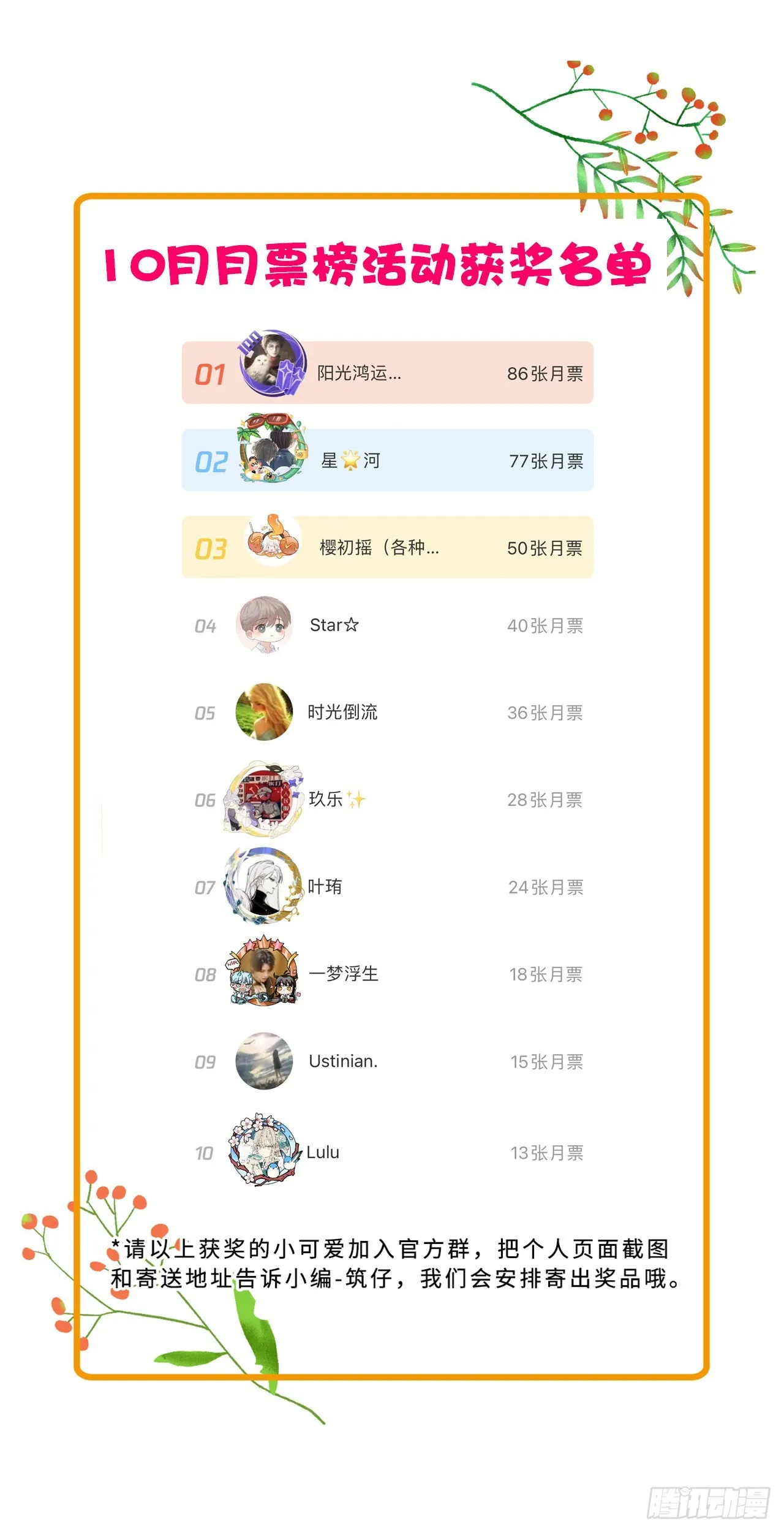 47你长这样啊…… 第51页