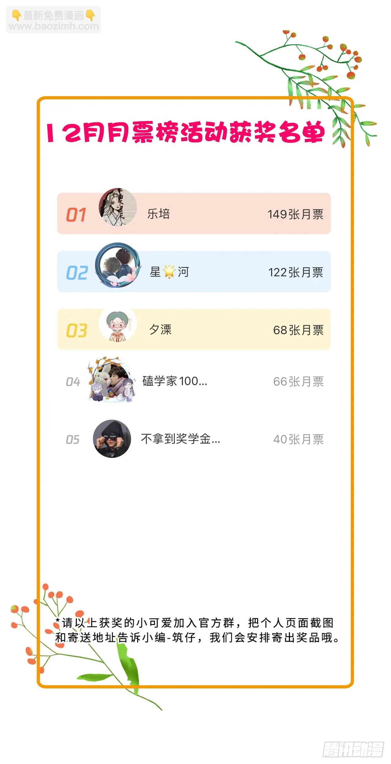 番外：祁老板的小酌时间 第16页