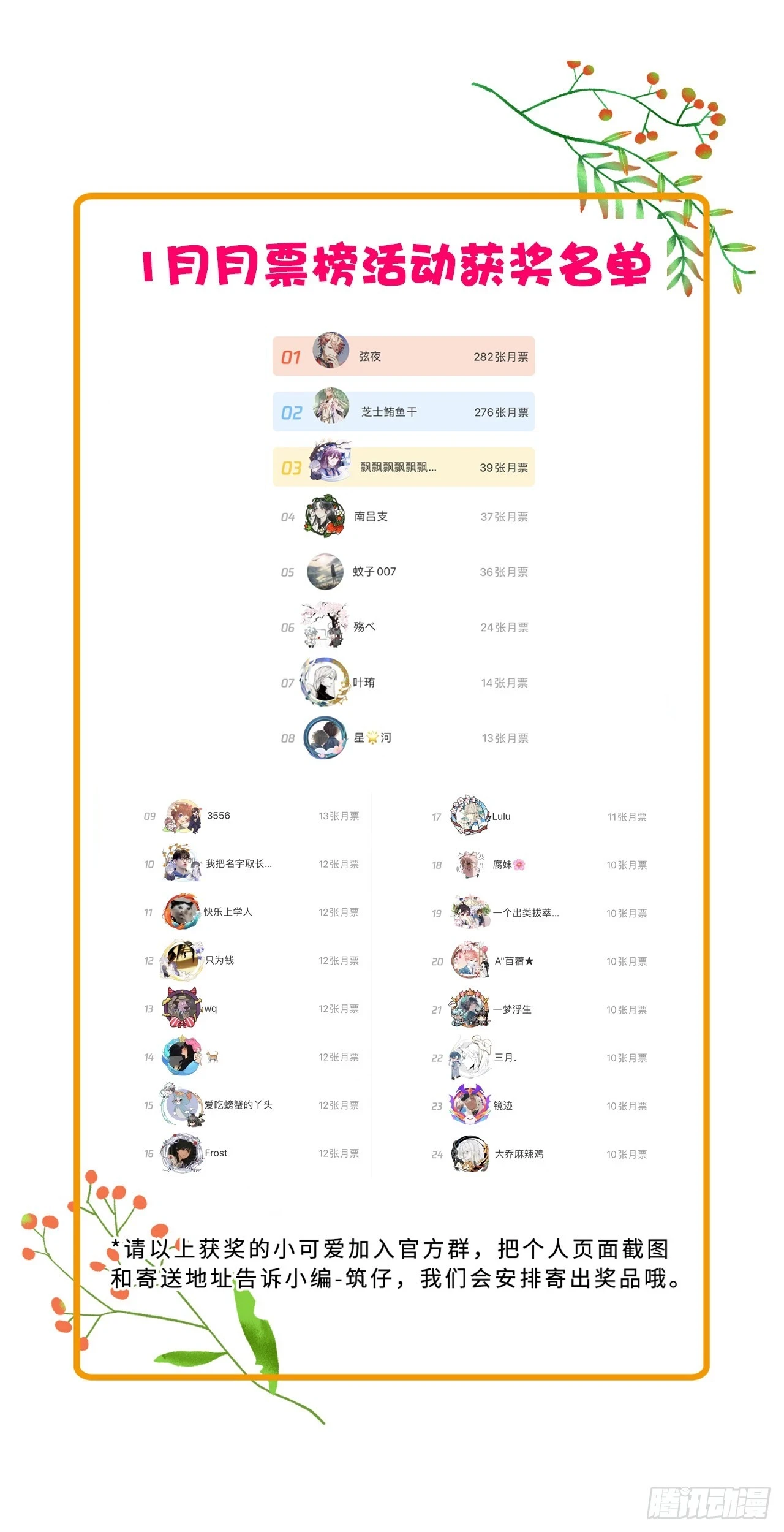 59那就带上他吧…… 第54页