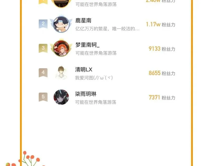84再见了，魔王大人 第127页
