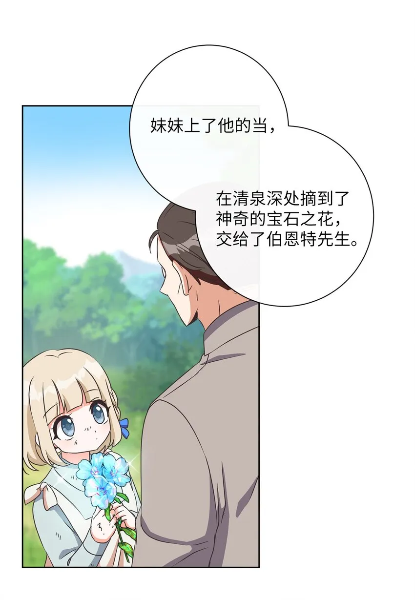 15 我不想失去您 第37页