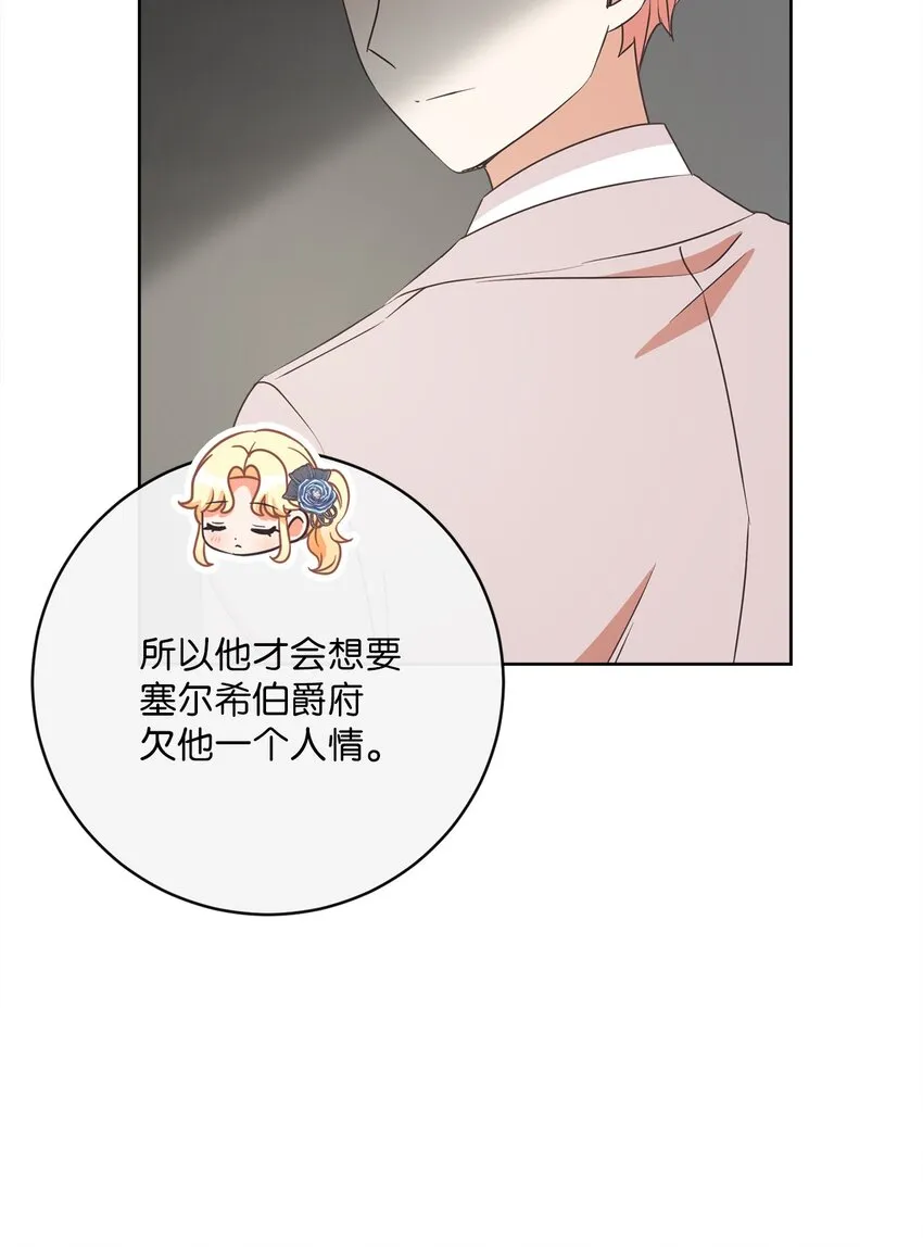 28 交易 第53页