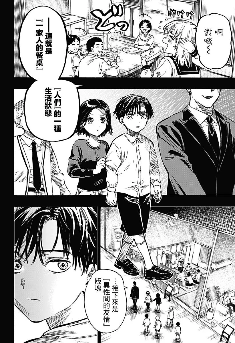 第7话 第2页