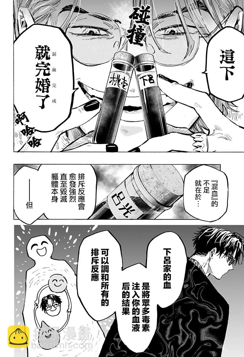 第32话 第14页