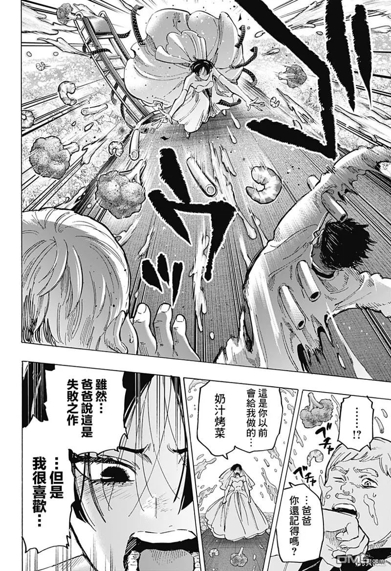 第69话 第10页