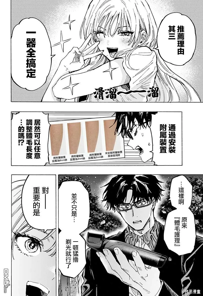 PR番外篇 第6页