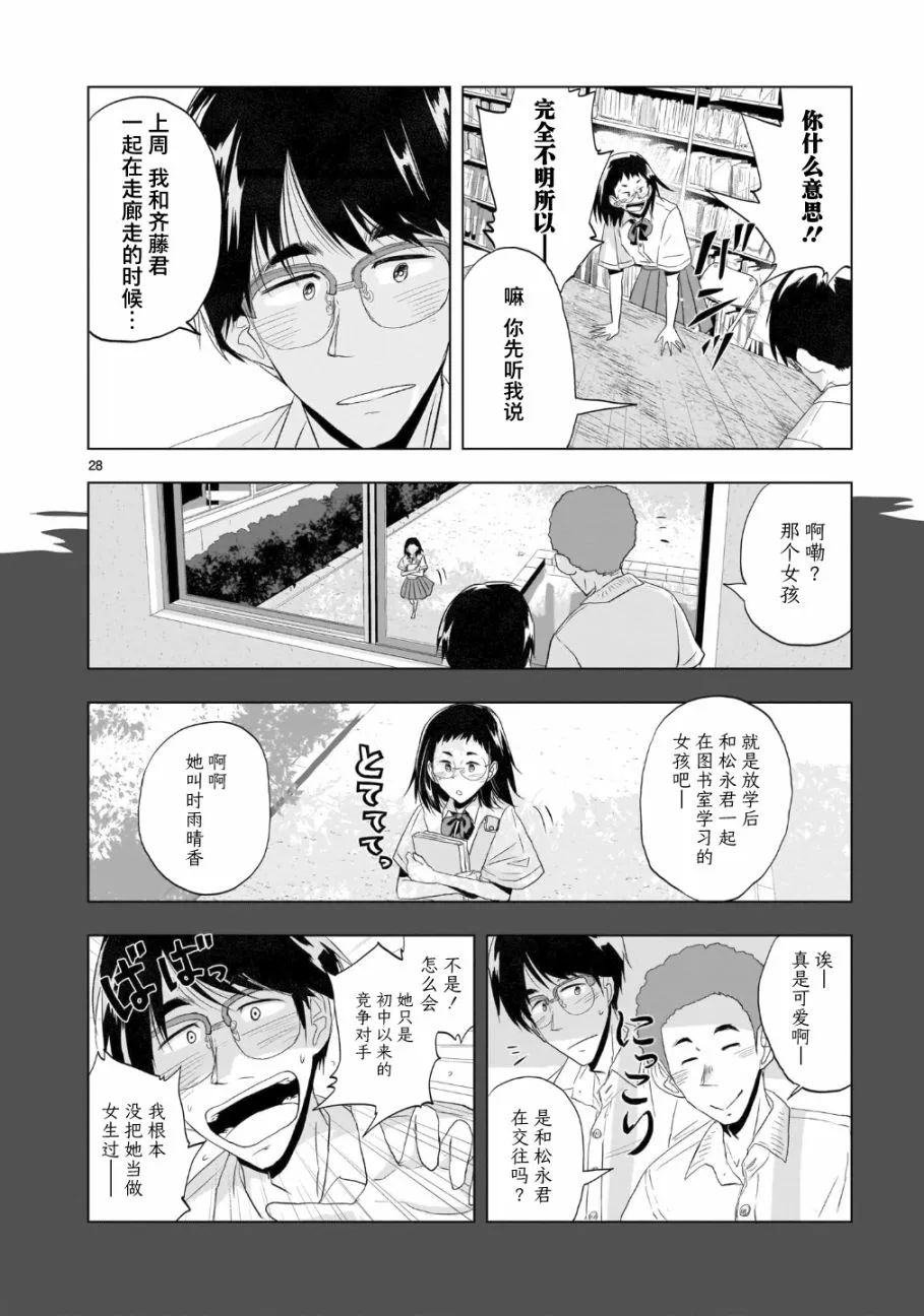 第04话 第28页