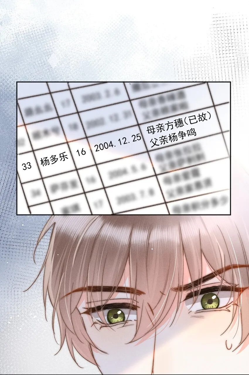 007 不曾被偏爱！ 第3页