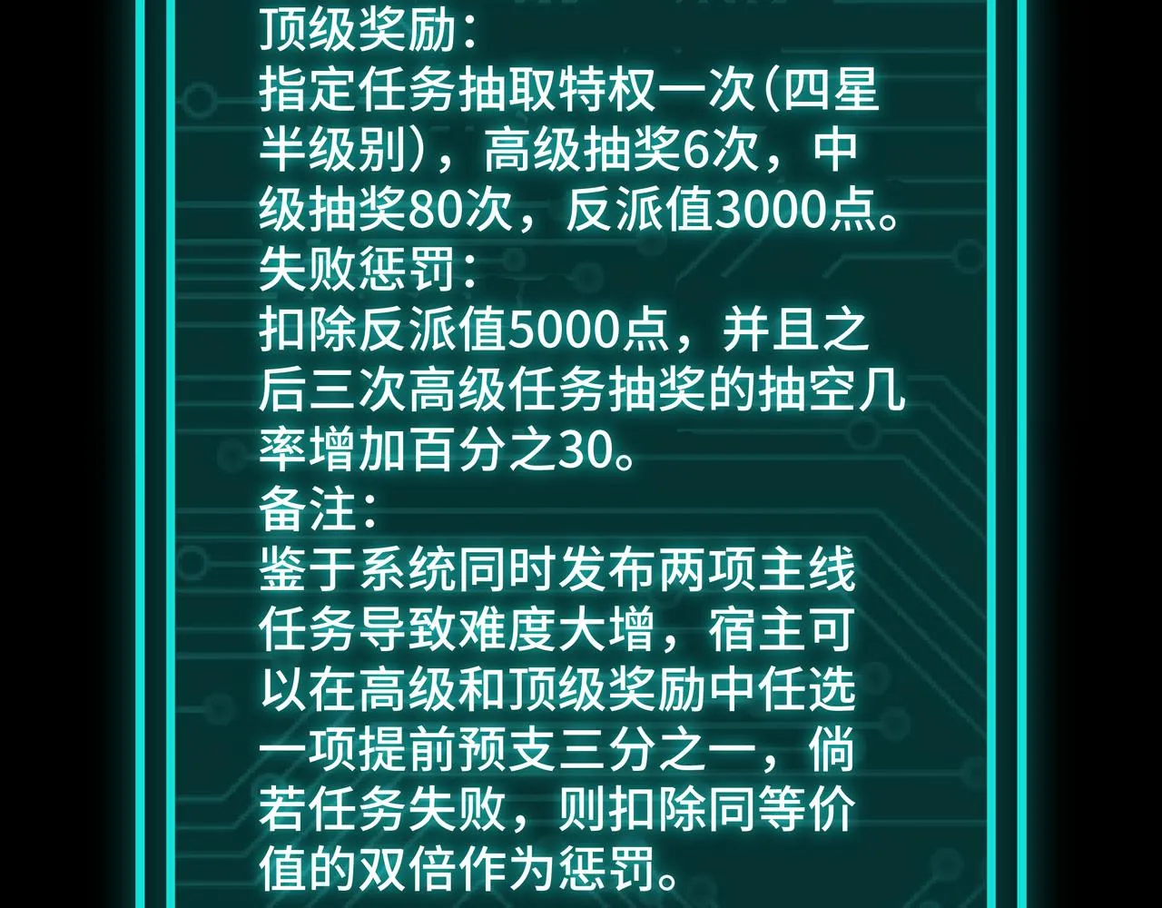 第128话 这位置,我接了 第77页