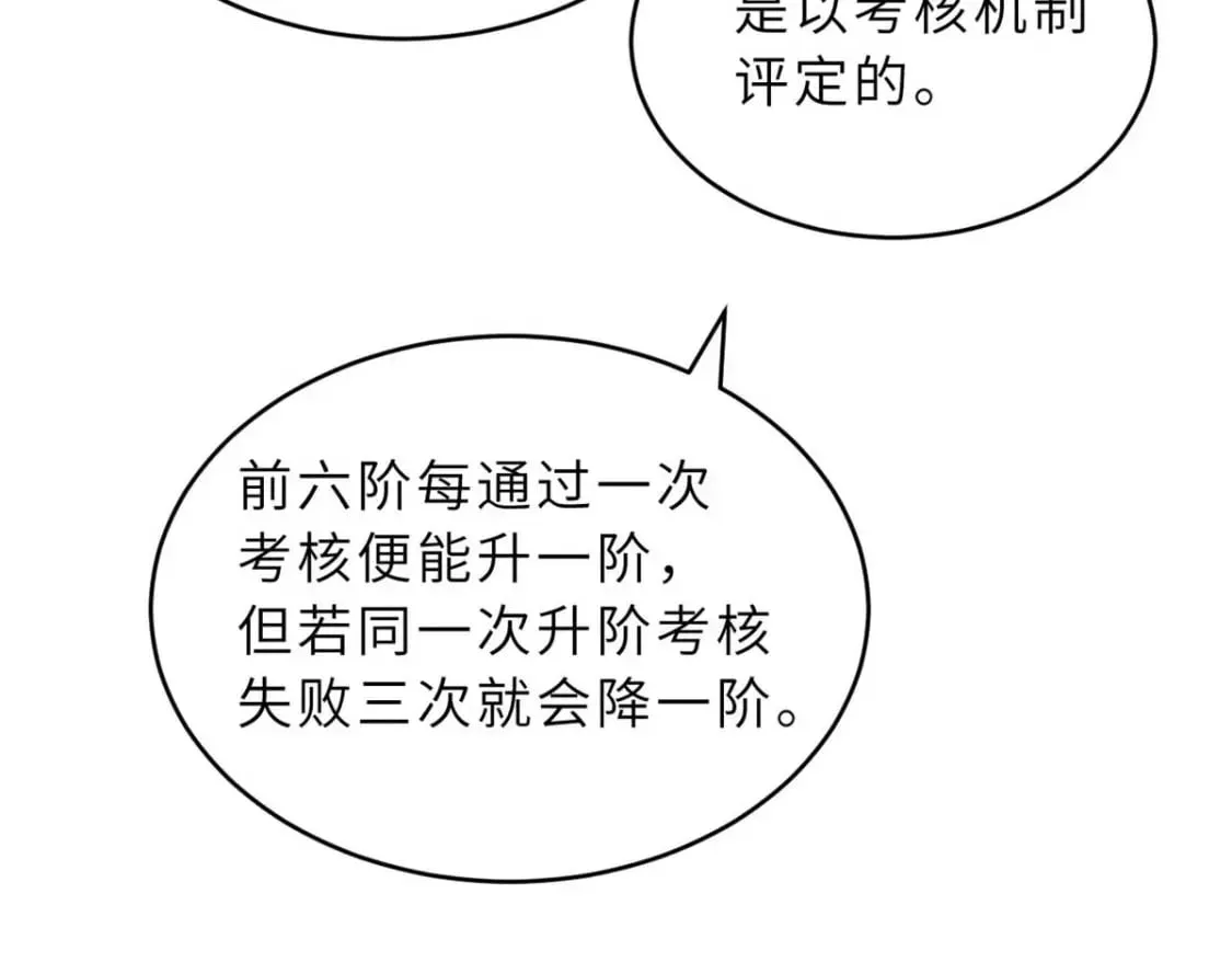 118 考核 第29页