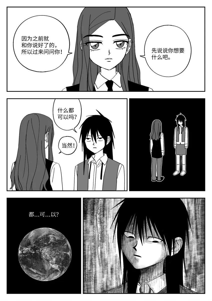 55 打扮 第3页