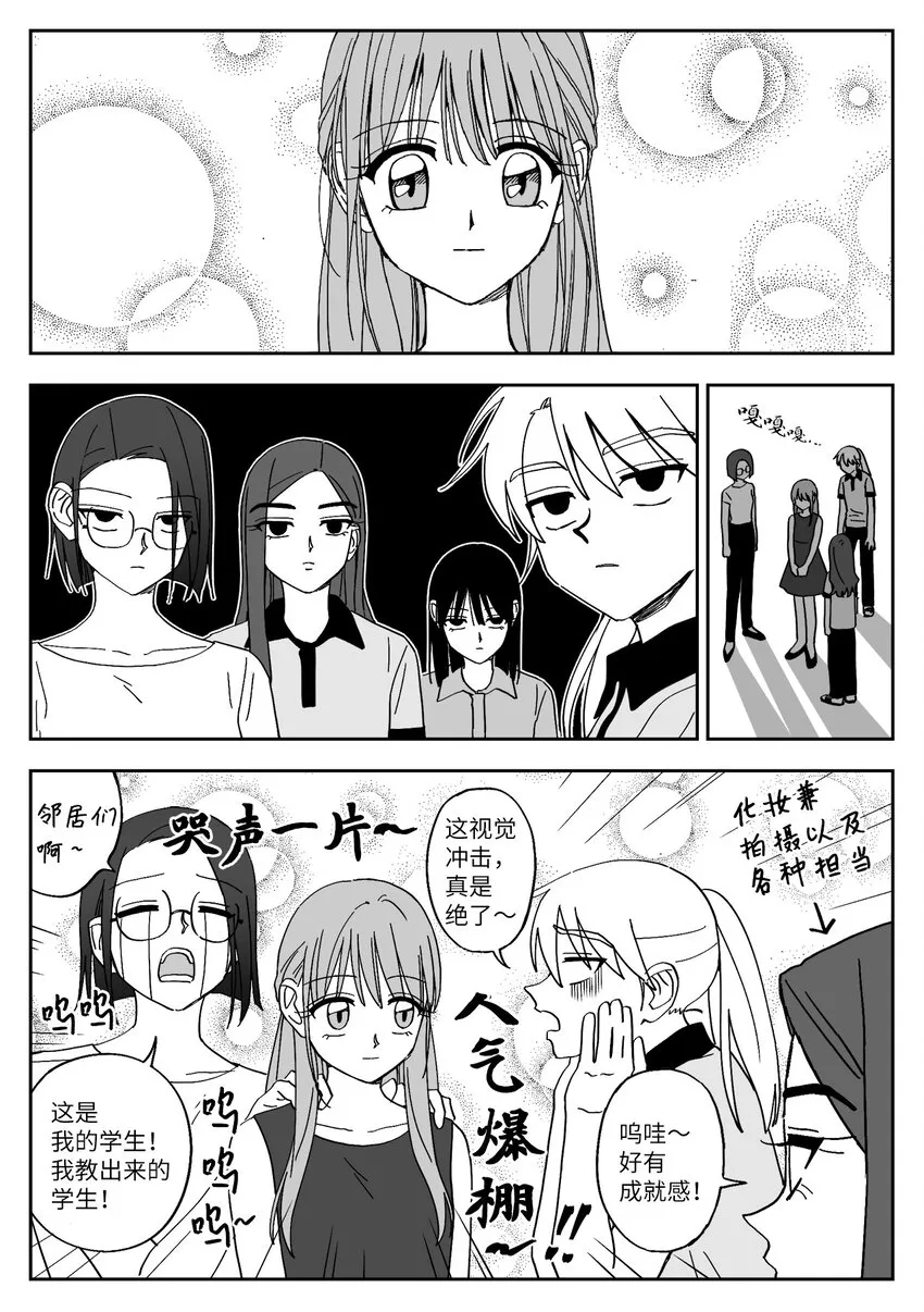 36 拍摄开始 第2页