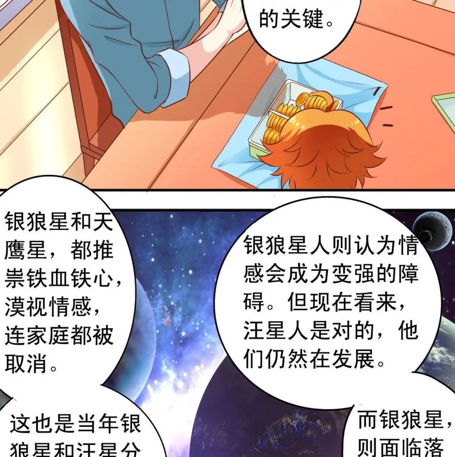 番外30 指数是重要程度 第23页
