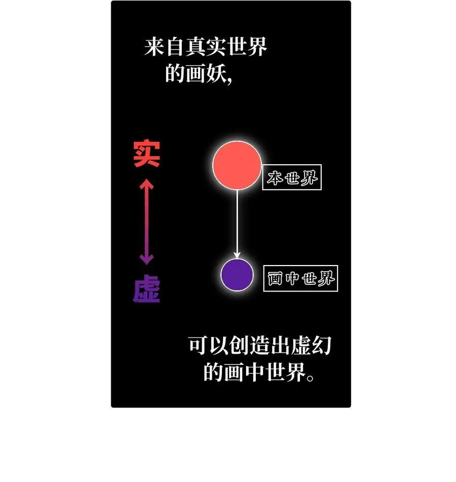 052 「一生二」 第50页