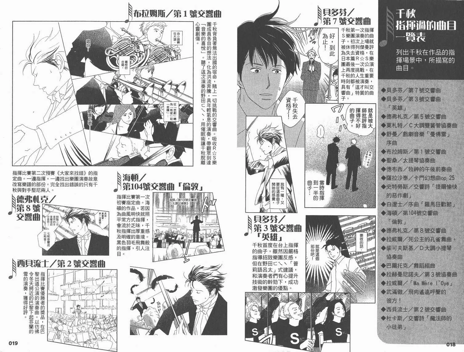 交響情人夢角色資料書 第13页