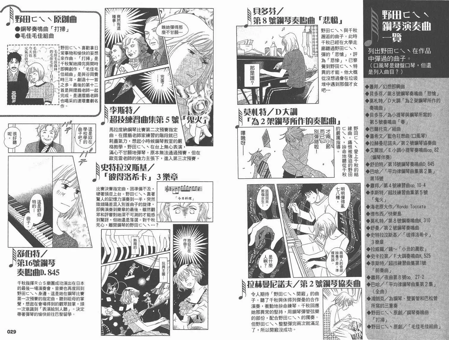 交響情人夢角色資料書 第18页