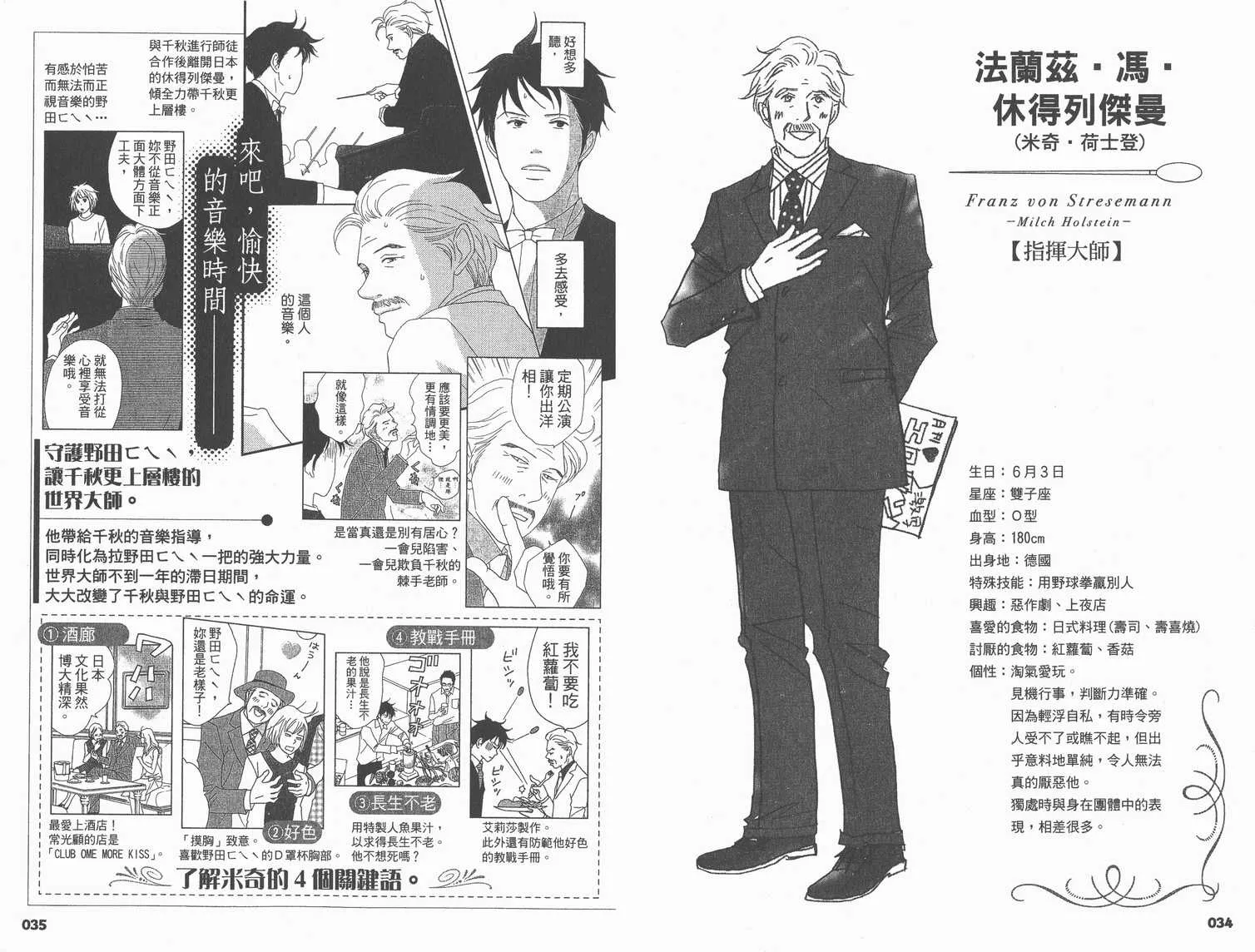交響情人夢角色資料書 第21页