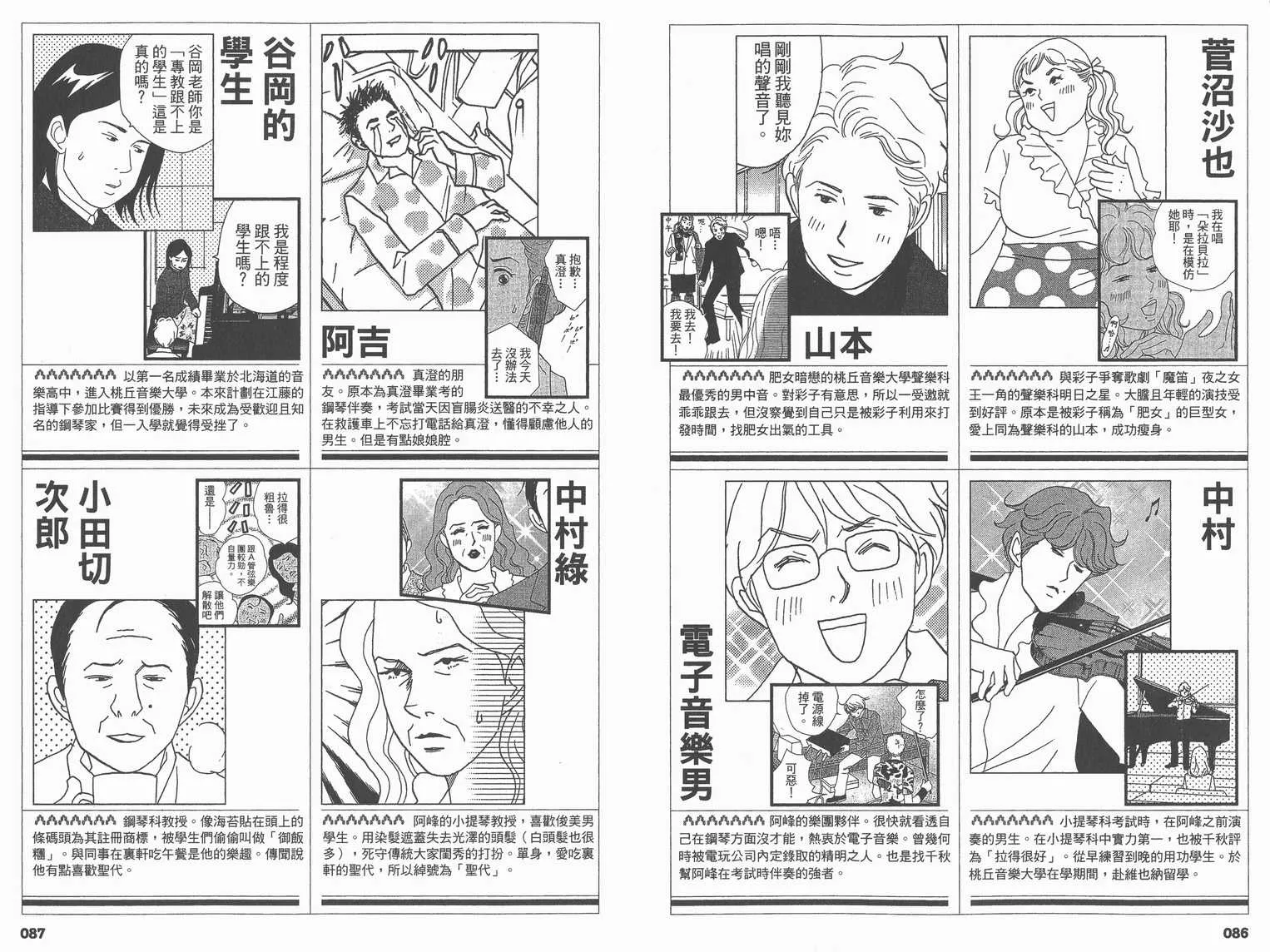 交響情人夢角色資料書 第48页