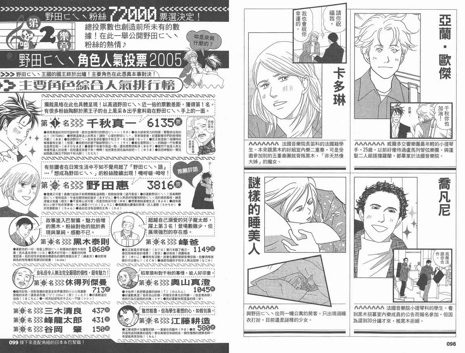 交響情人夢角色資料書 第54页