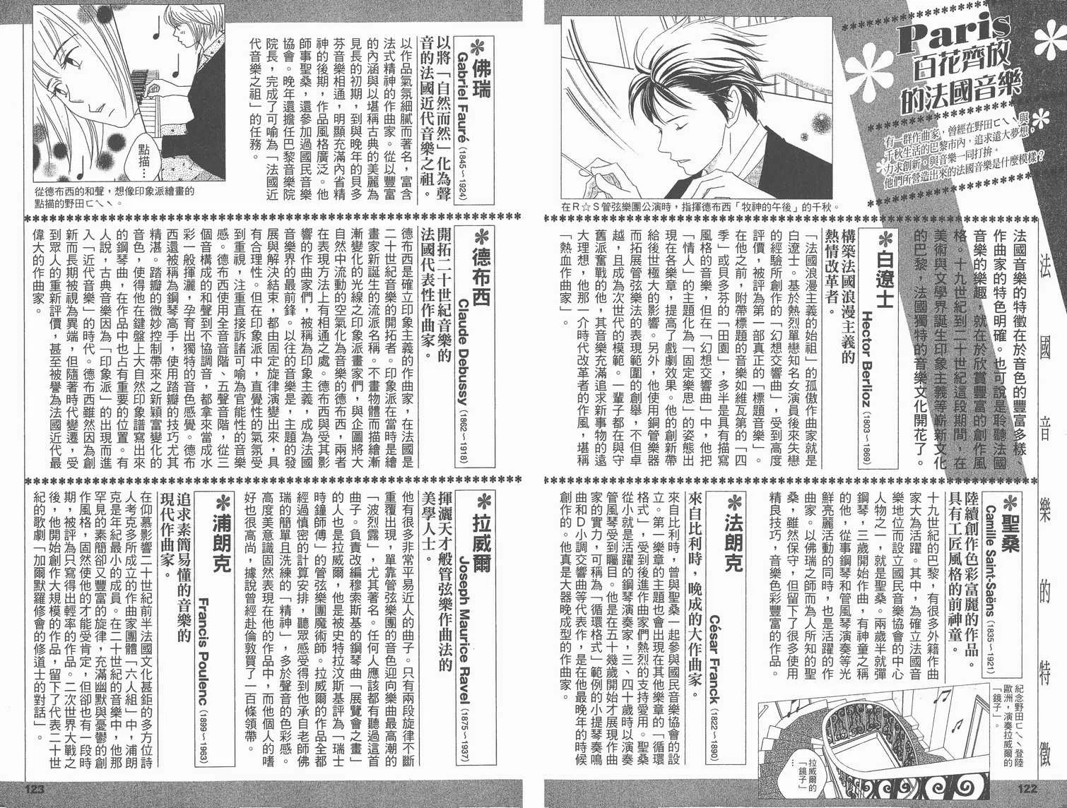 交響情人夢角色資料書 第66页