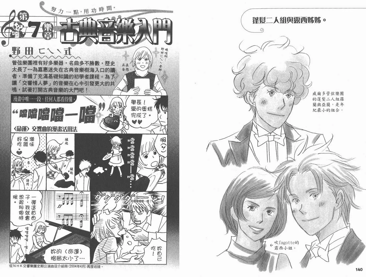 交響情人夢角色資料書 第75页
