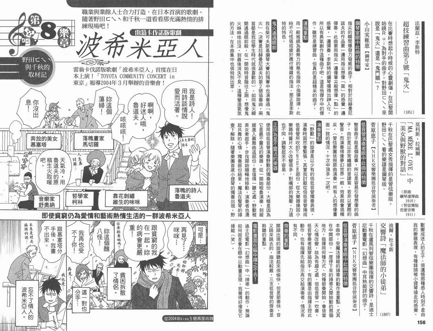 交響情人夢角色資料書 第83页