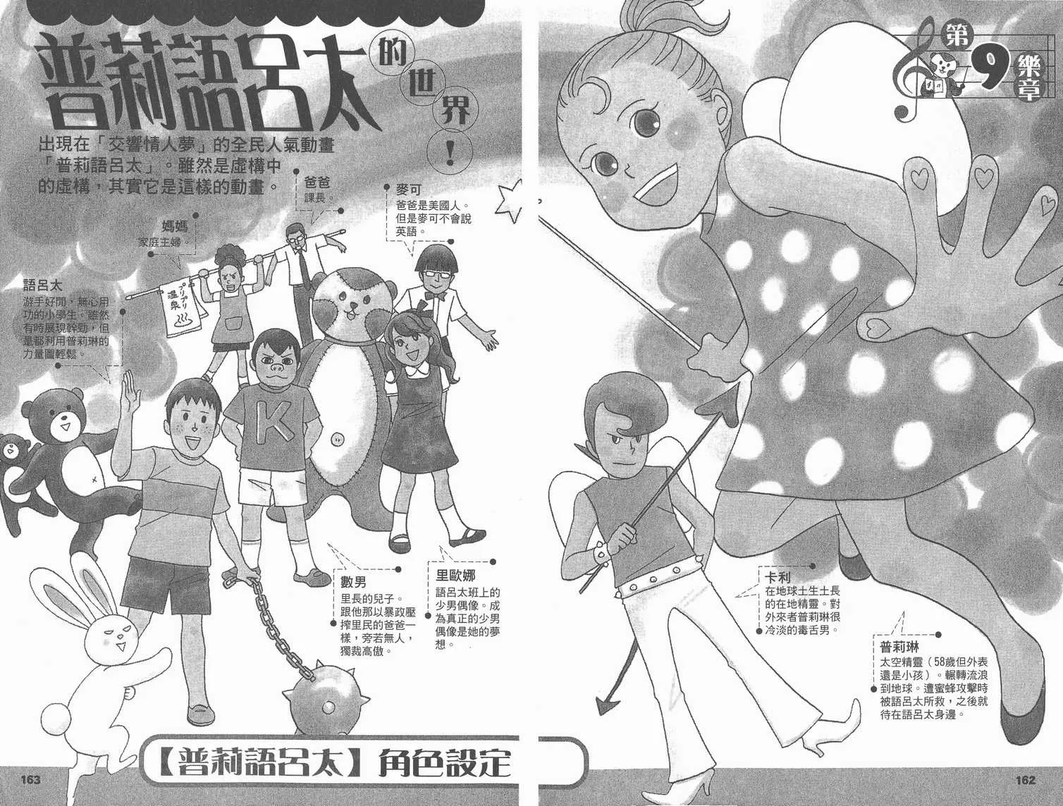 交響情人夢角色資料書 第86页