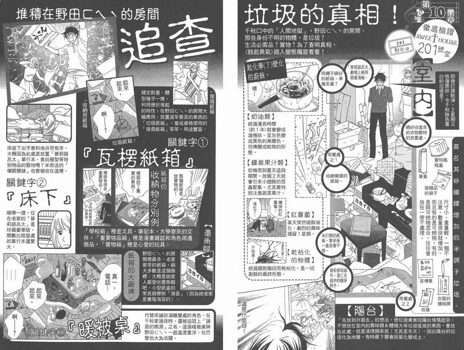 交響情人夢角色資料書 第88页