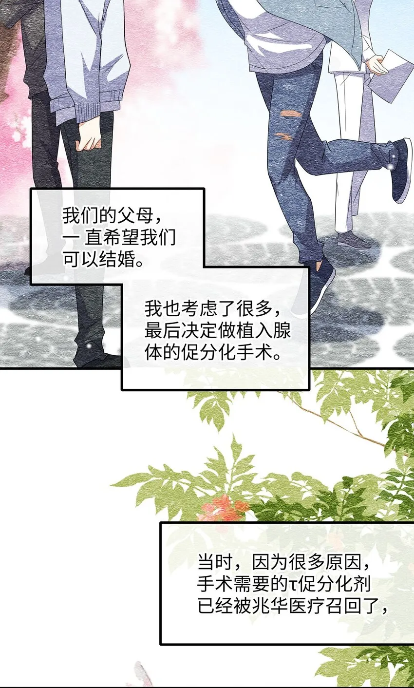 24 另一个腺体 第28页