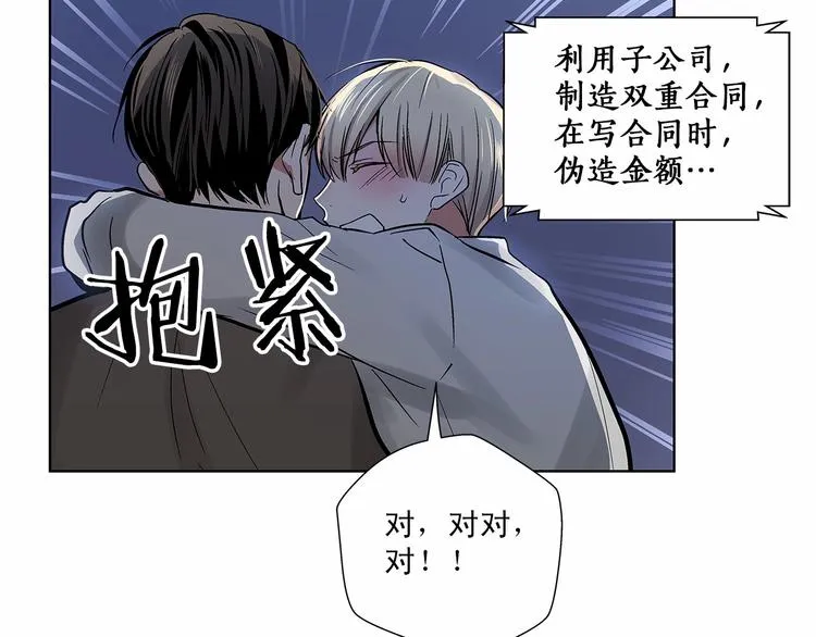 第6话 只想关个电视而已… 第79页
