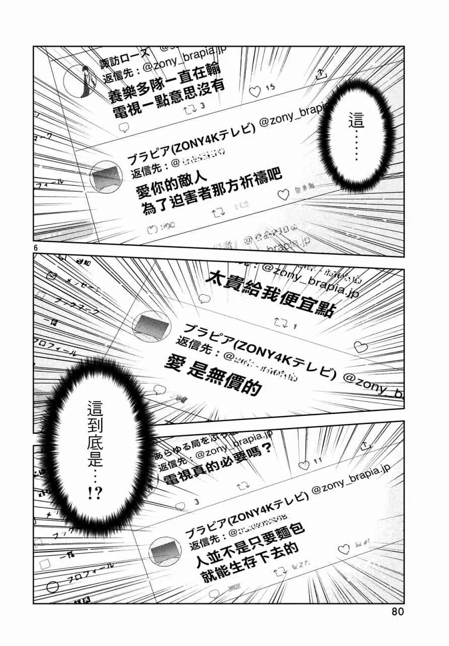 13话 第6页