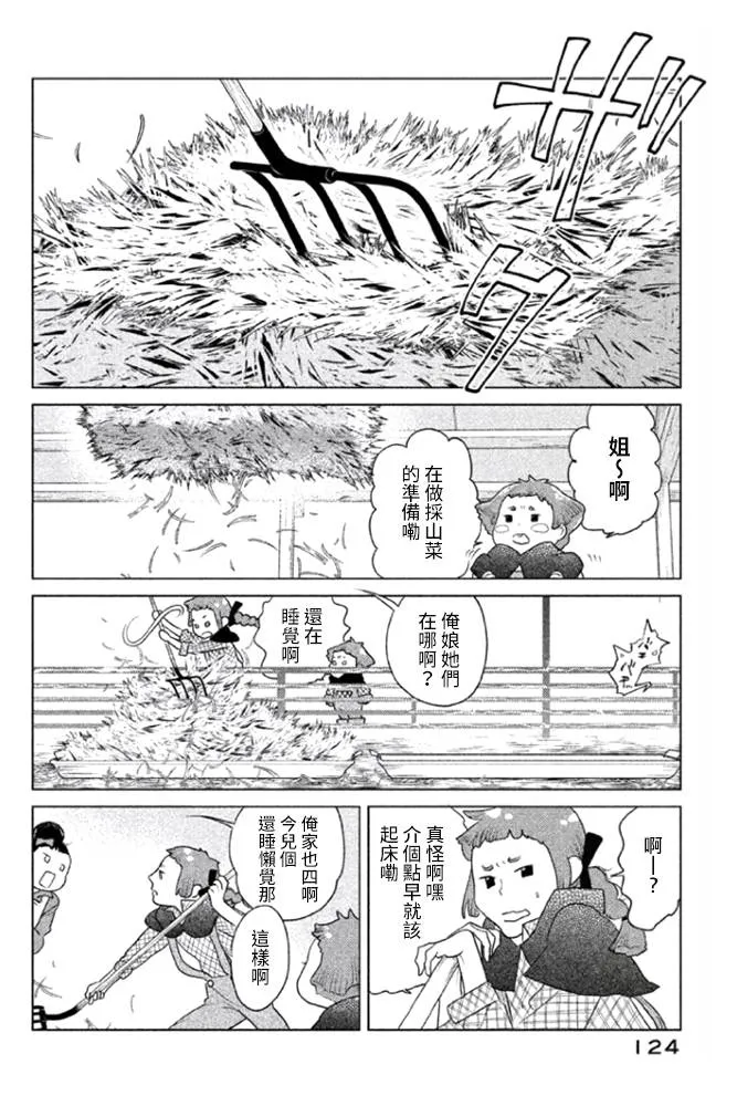 第04话 第2页