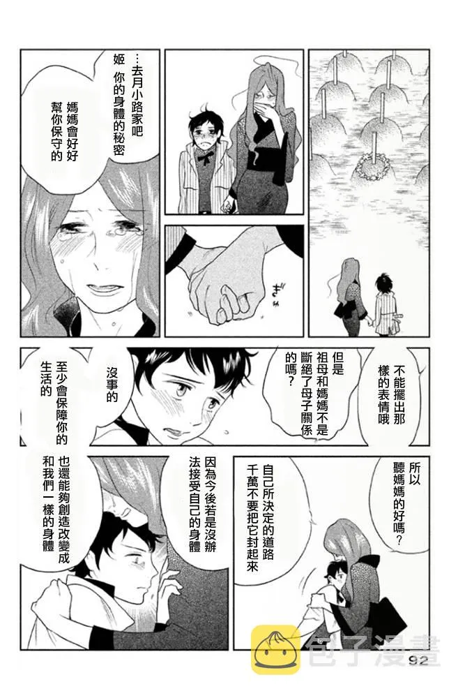 第03话 第7页