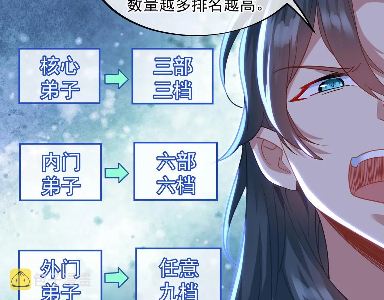 第59话再见烟云？！ 第85页