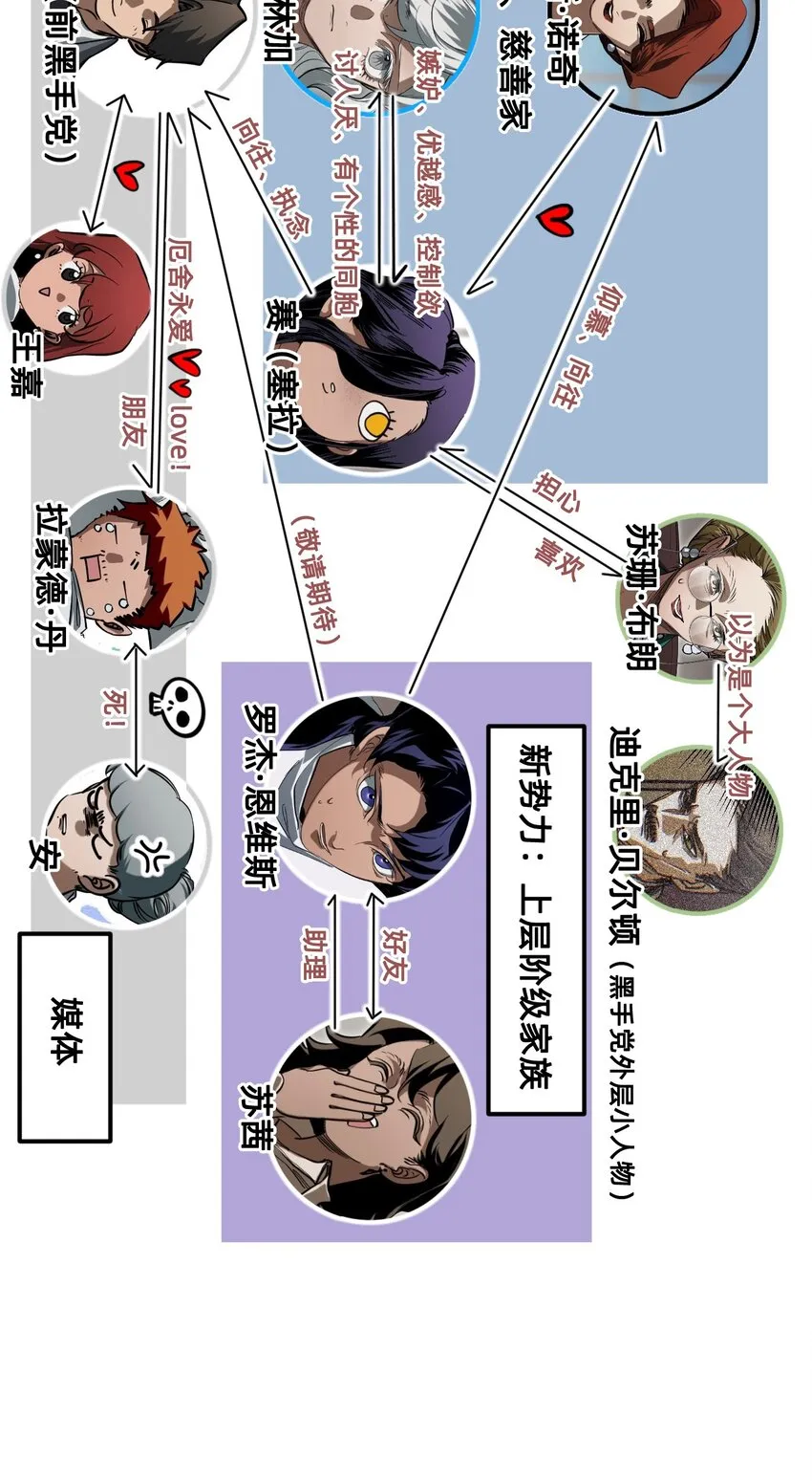 23 对话 第66页