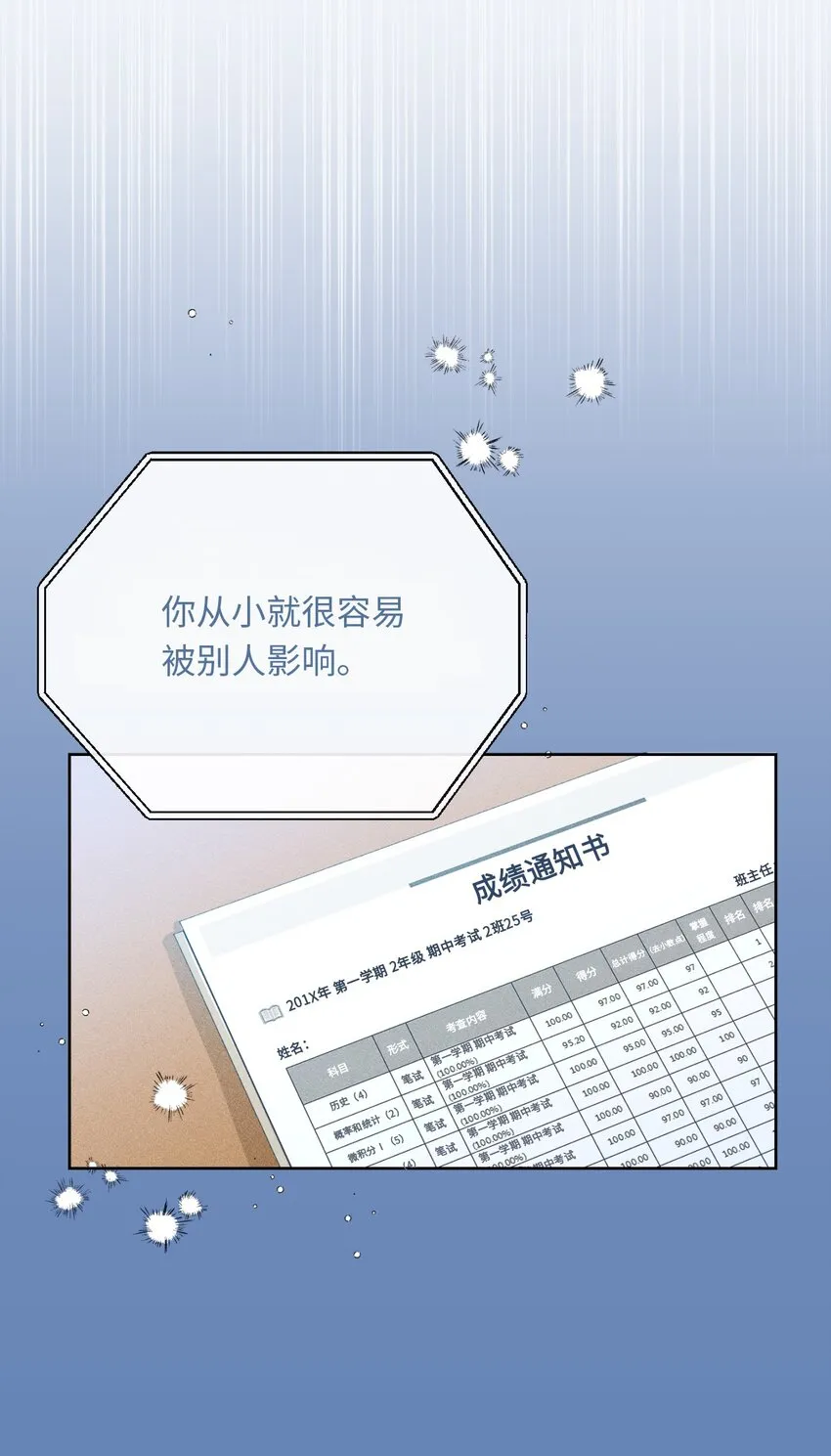 15 为了自己而活 第40页