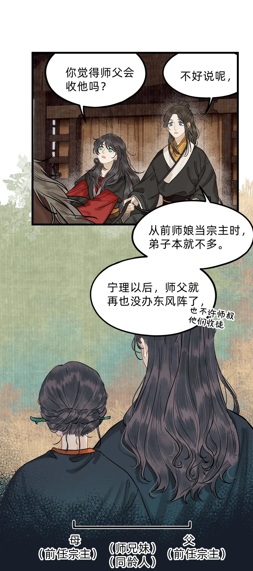 第五话 请输入姓名 第24页