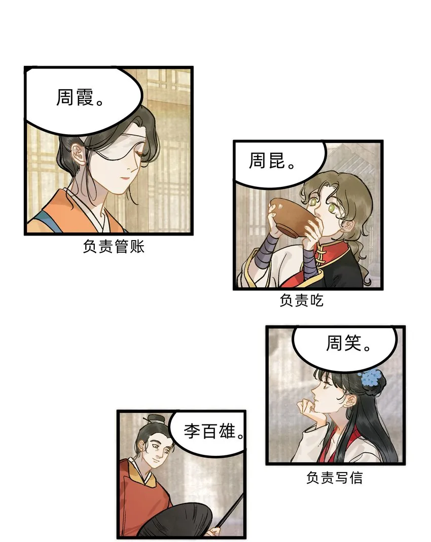 第二话 他的过去 第2页