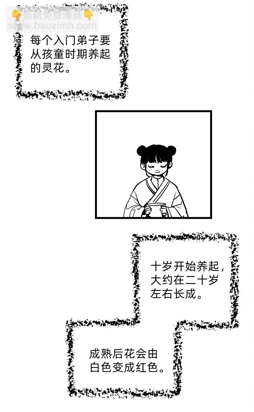 第二话 他的过去 第28页