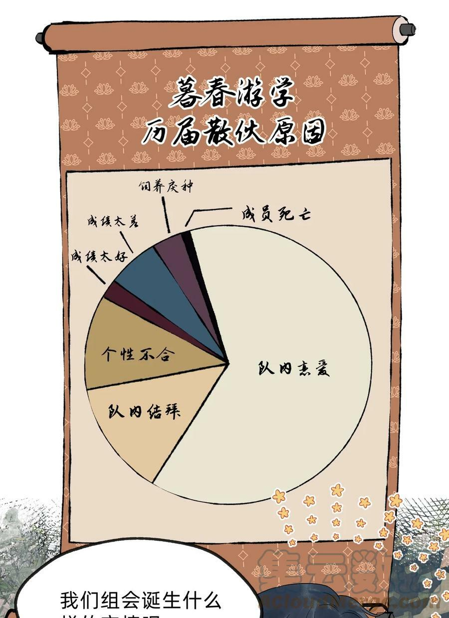第零二话 爱恨之疫 第11页