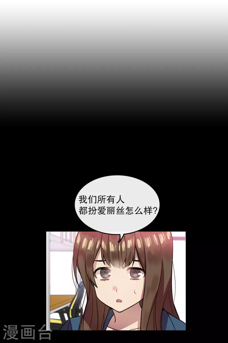 第33话 爱丽丝1 第28页