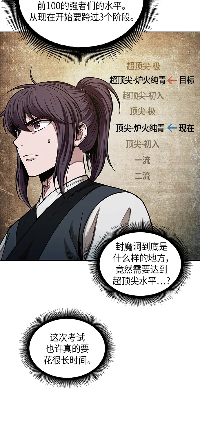 068. 第27章 获得考试资格吧（1） 第3页