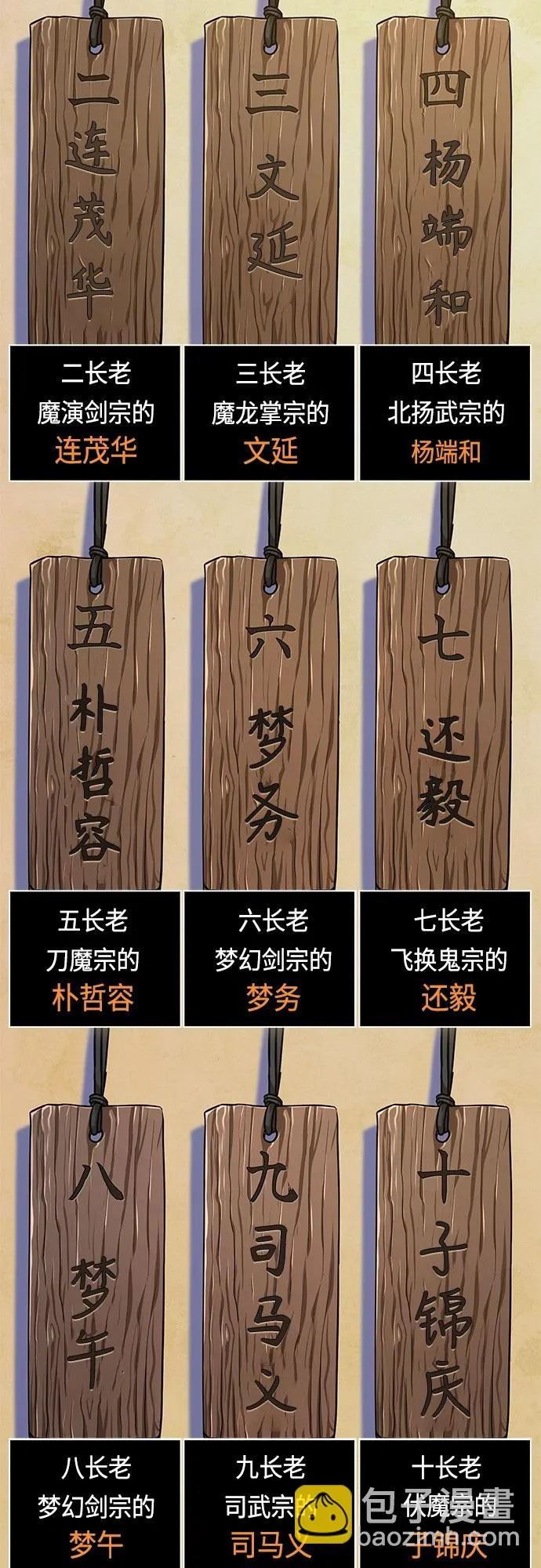139. 第49章 初出武林（1） 第22页