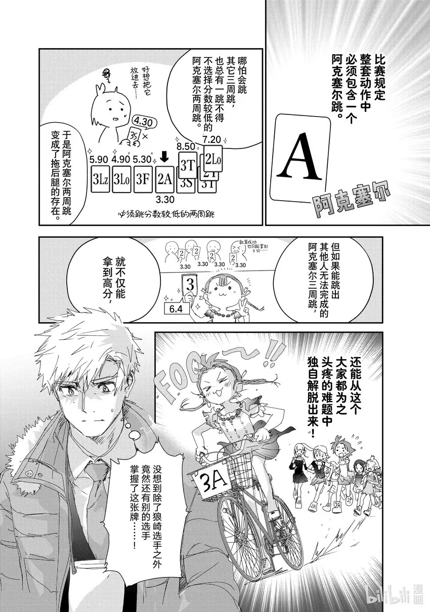 30 肤浅的动机 第28页