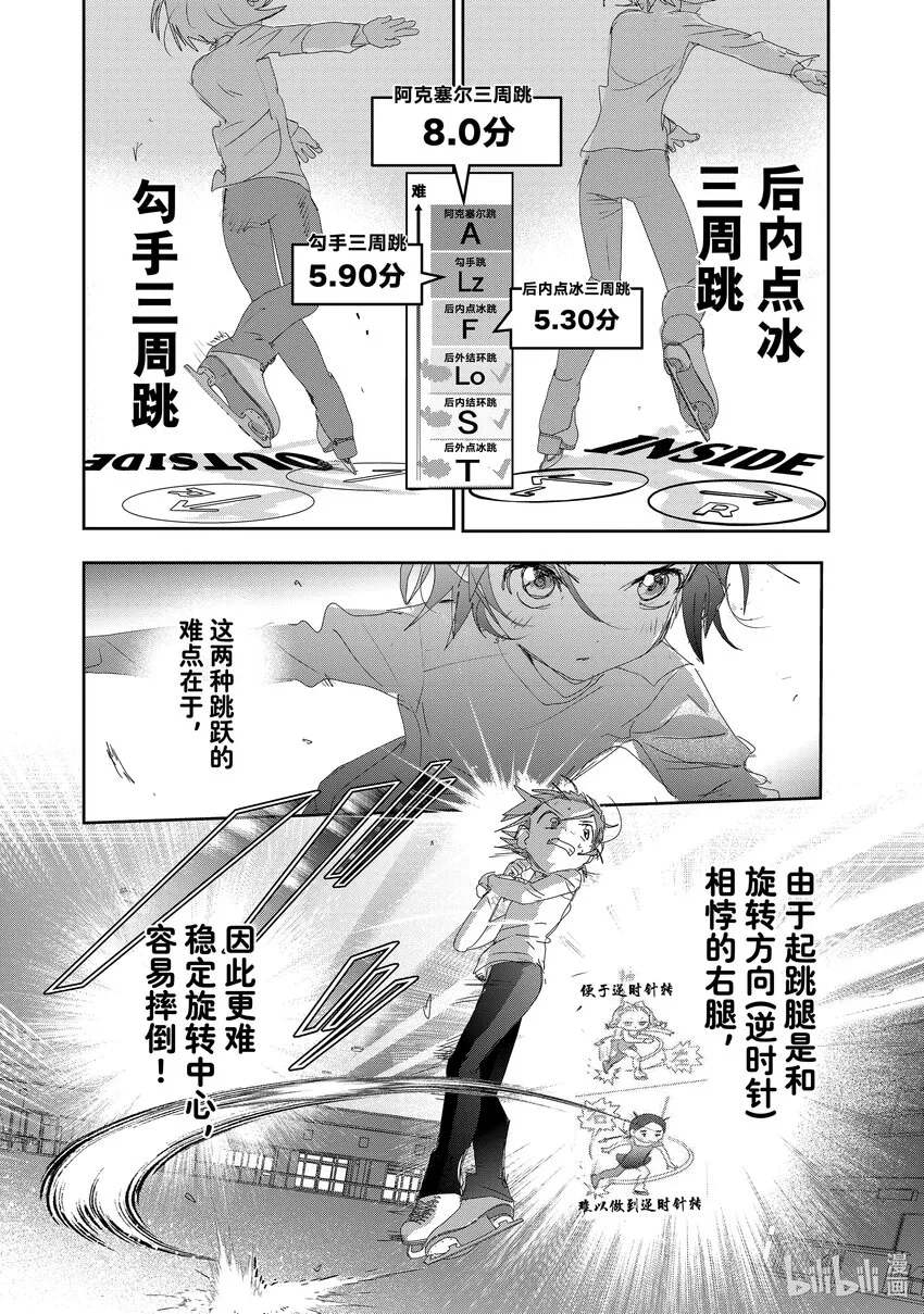 24 稀松平常的飞跃 第4页