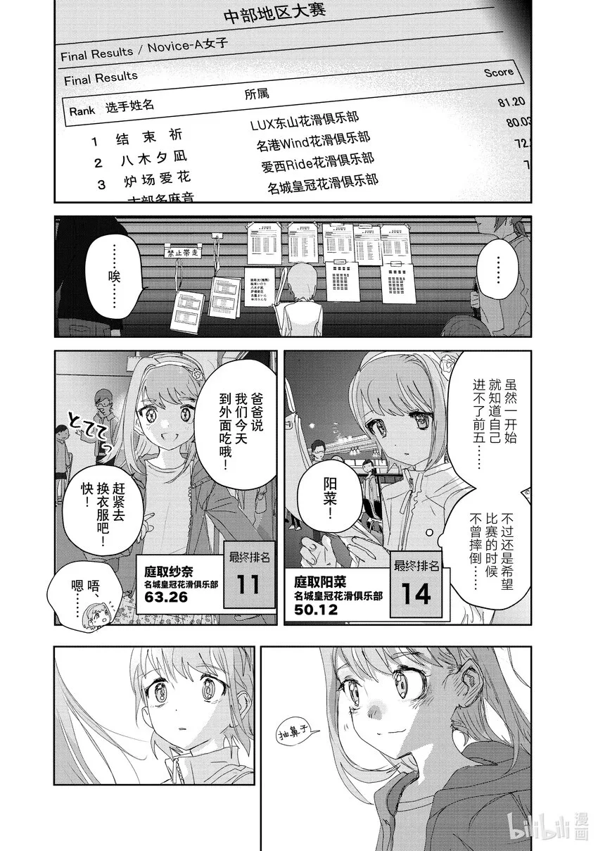 21 KISS & CRY 第8页