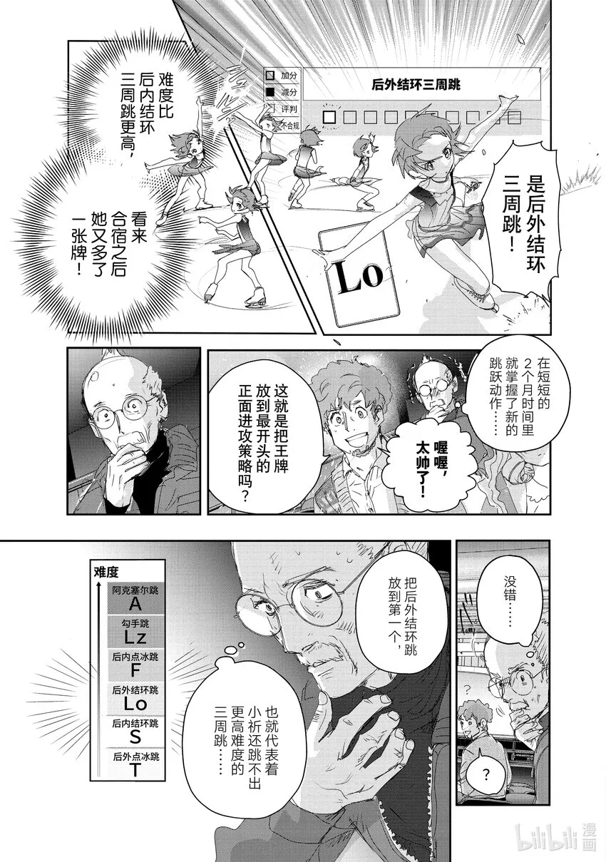 20 以弱胜强 第15页